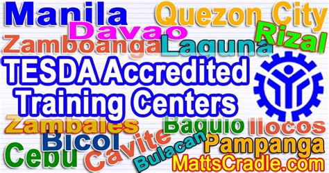 how to be tesda accredited training center|List of Tesda Accredited Schools and Training Centers.